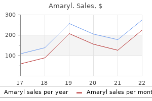 cheap 1mg amaryl amex