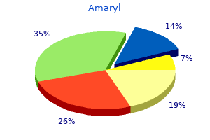 discount amaryl 1 mg fast delivery