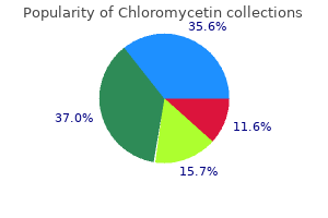 cheap chloromycetin 500 mg with visa