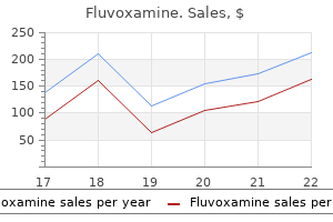 purchase 50mg fluvoxamine amex