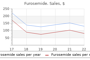 proven furosemide 40 mg