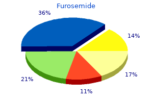 discount furosemide 100 mg otc