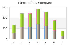 order furosemide 100 mg amex