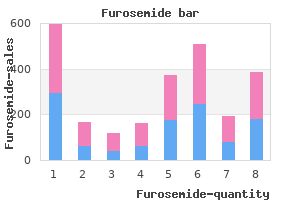 purchase 40mg furosemide visa