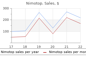 cheap nimotop 30mg with amex