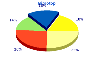 buy 30 mg nimotop amex