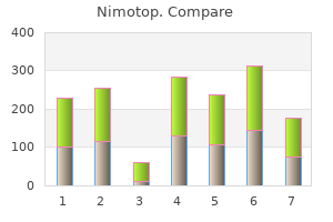 generic nimotop 30mg fast delivery