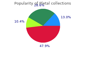 cheap 50 mg pletal with visa