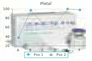 order pletal 50 mg free shipping
