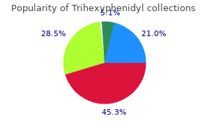 buy trihexyphenidyl 2mg without a prescription