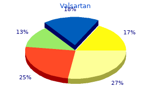 purchase 80 mg valsartan otc