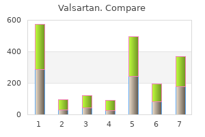 buy 80 mg valsartan fast delivery