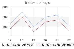 cheap lithium 300 mg online