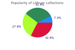 discount 300 mg lithium mastercard