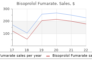 buy discount bisoprolol 10mg line
