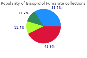 buy cheap bisoprolol 10 mg line