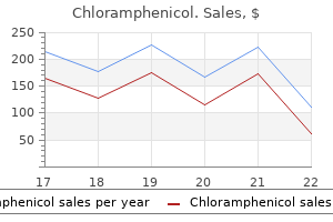 cheap chloramphenicol 500 mg on line