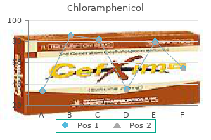 buy 250mg chloramphenicol amex