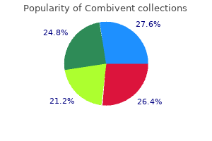 generic combivent 100 mcg line