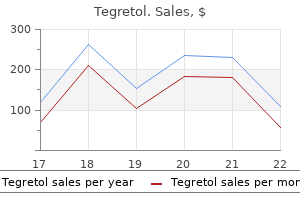 buy 100 mg tegretol overnight delivery