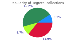 buy discount tegretol 200 mg online