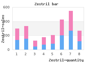 zestril 5mg amex