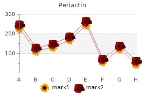 purchase 4 mg periactin