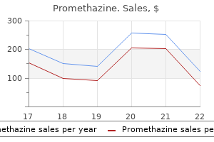 promethazine 25mg sale