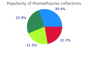 25 mg promethazine free shipping