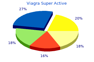 order viagra super active 25 mg without prescription