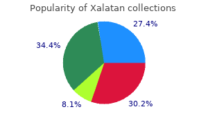 2.5 ml xalatan amex