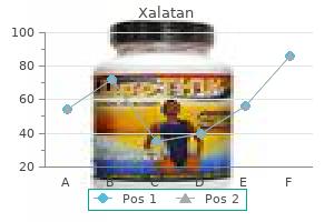 purchase xalatan 2.5 ml fast delivery