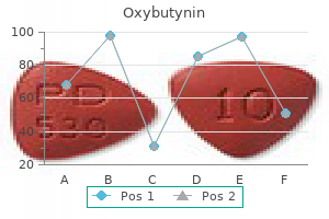 buy cheap oxybutynin online