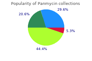 buy cheap panmycin on line