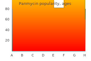 panmycin 250 mg line