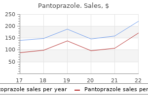 order pantoprazole american express