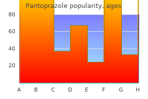 order pantoprazole with american express