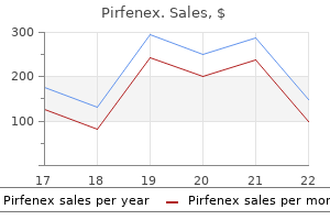 pirfenex 200 mg order without prescription