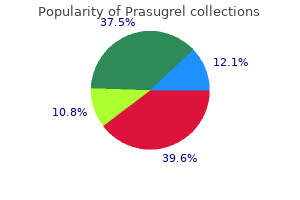 discount generic prasugrel uk