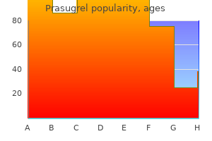 buy prasugrel 10 mg without a prescription