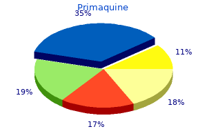 15mg primaquine with amex