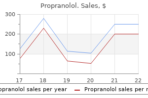 propranolol 20 mg order with visa