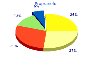propranolol 40 mg buy cheap on line