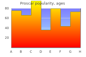 order generic proscar on-line