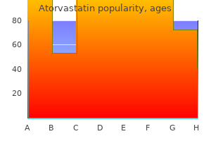 40 mg atorvastatin fast delivery