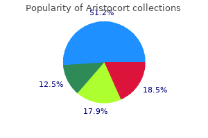 discount aristocort 4 mg overnight delivery