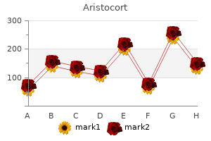 purchase aristocort 4mg