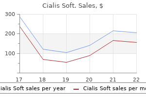 discount cialis soft 20mg amex