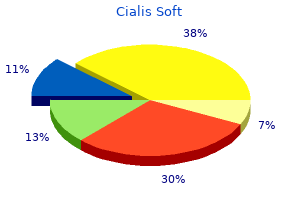 discount cialis soft 20mg free shipping