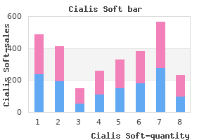 cheap cialis soft 20mg overnight delivery